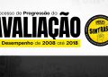ATENÇÃO | Professores Aposentados que estão no Processo de Progressão devem procurar o Sindicato até o dia 10 de agosto
